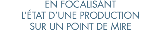 en focalisant l  tat d une production sur un point de mire