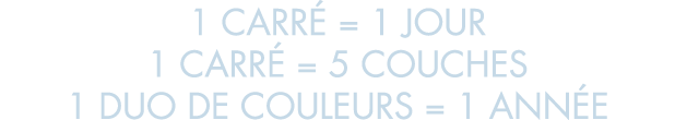1 carr    1 jour 1 carr    5 couches 1 duo de couleurs   1 ann e