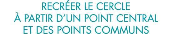 recr er le cercle   partir d un point central et des points communs