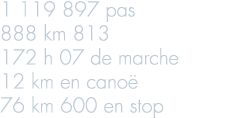 1 119 897 pas 888 km 813 172 h 07 de marche 12 km en cano  76 km 600 en stop