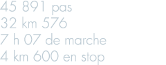 45 891 pas 32 km 576 7 h 07 de marche 4 km 600 en stop