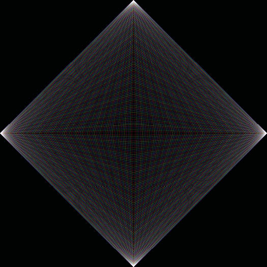 Rectangle